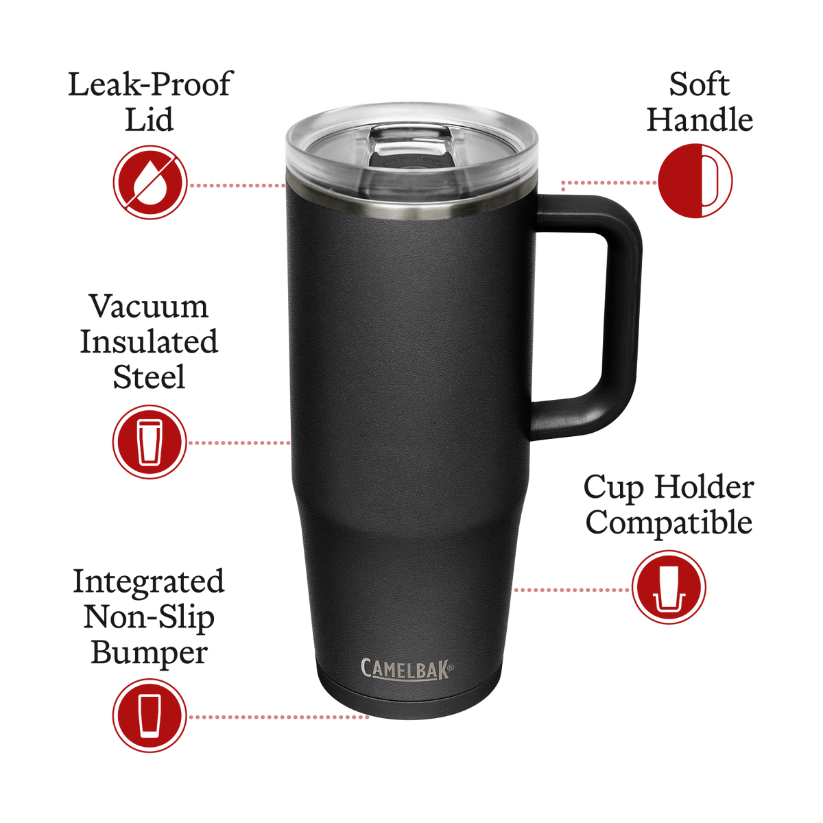 Thrive Mug VSS 32oz, Black